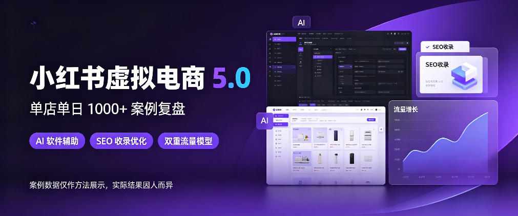 小红书虚拟电商5.0，单店单日1000+，AI软件+SEO收录，双重流量稳定出单【揭秘】-heixxmi