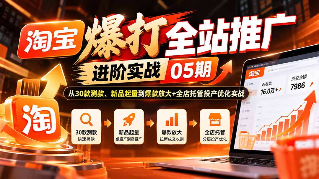 淘宝爆打全站推广进阶实战05期：从30款测款、新品起量到爆款放大+全店托管投产优化实战-heixxmi