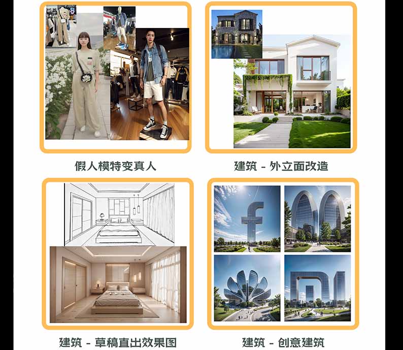 图片[3]-【无水印】AI商业视觉设计实战课：从SD基础部署到ComfyUI+Flux工作流，掌握摄影电商建筑AI创作-heixxmi