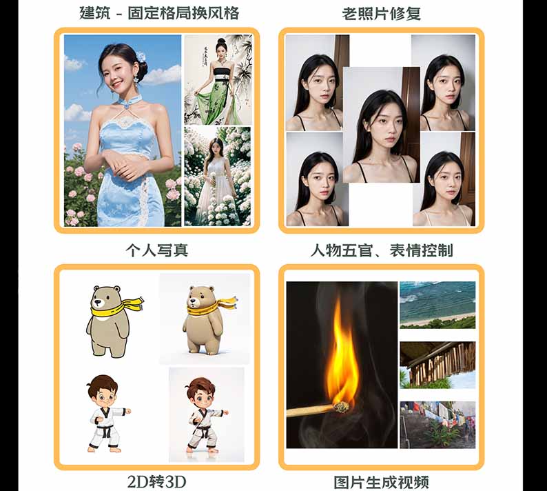图片[2]-【无水印】AI商业视觉设计实战课：从SD基础部署到ComfyUI+Flux工作流，掌握摄影电商建筑AI创作-heixxmi