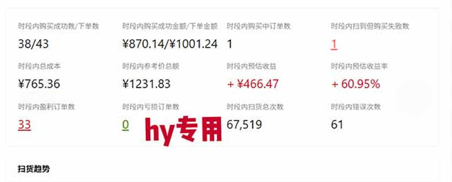 游戏全程自动化打金,日入1k+,全程时间零投入,长期稳定搬砖项目【揭秘】