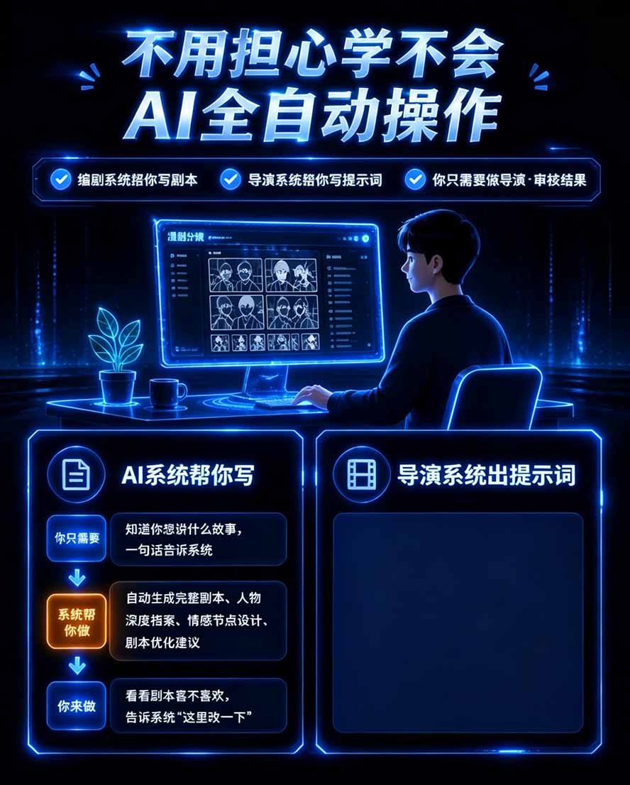 图片[3]-【无水印】2026AI漫剧创作与商业变现掘金营：打通选题→AI编剧→角色场景→自动分镜→视频生成→剪辑发布→运营变现-heixxmi