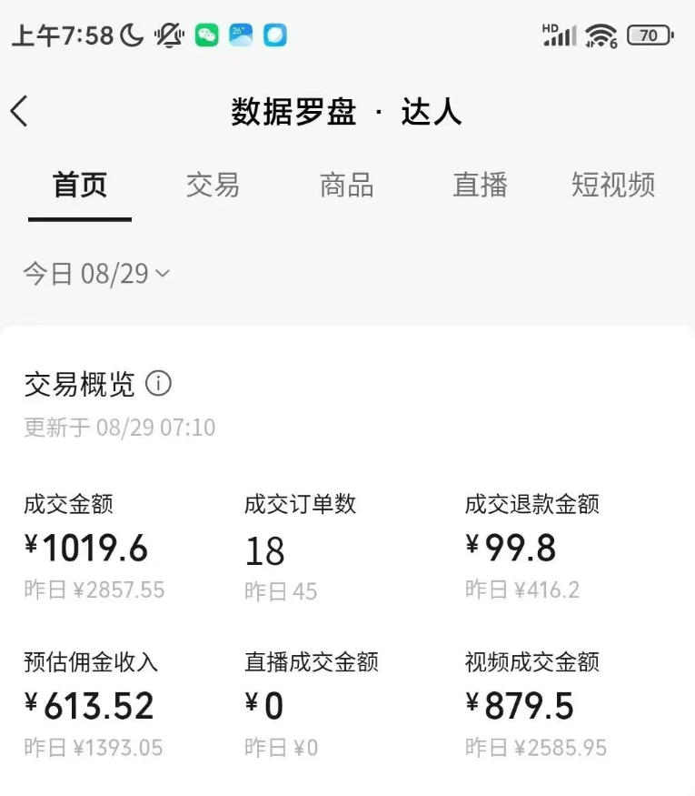 AI图书短视频带货SOP实战教学，手把手带你跑通AI带货掘金之路，高客单高佣金，带货形式多元，轻松月入1W+
