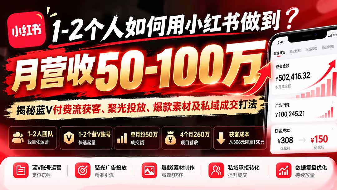 1-2个人如何用小红书做到月营收50-100万？揭秘蓝V付费流获客、聚光投放、爆款素材及私域成交打法-heixxmi