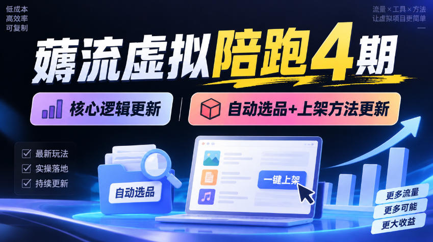 薅流虚拟陪跑4期丨核心逻辑更新丨自动选品+上架方法更新-heixxmi