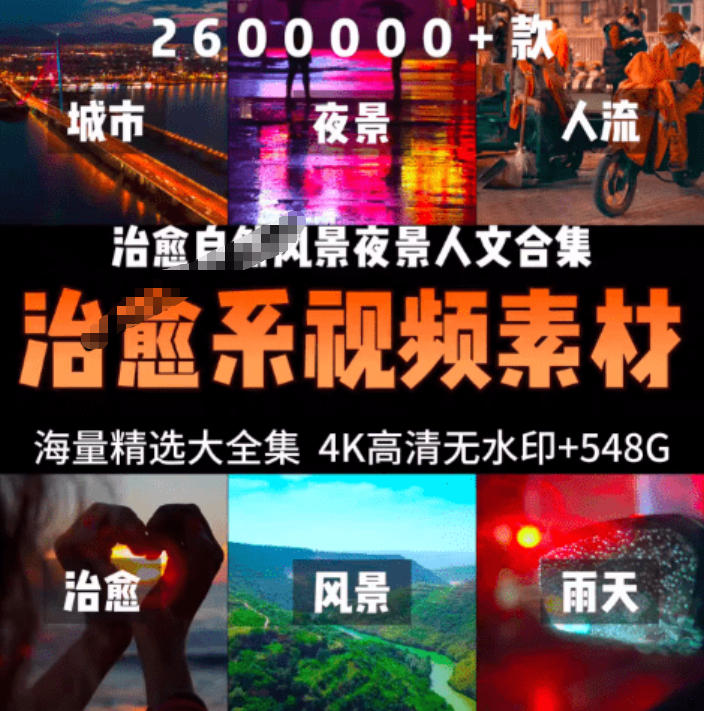 氛围感3W+海量高清剪辑实况素材，含雨天、雪天、夜景、街道等经典场景，伤感唯美励志短视频无水印素材