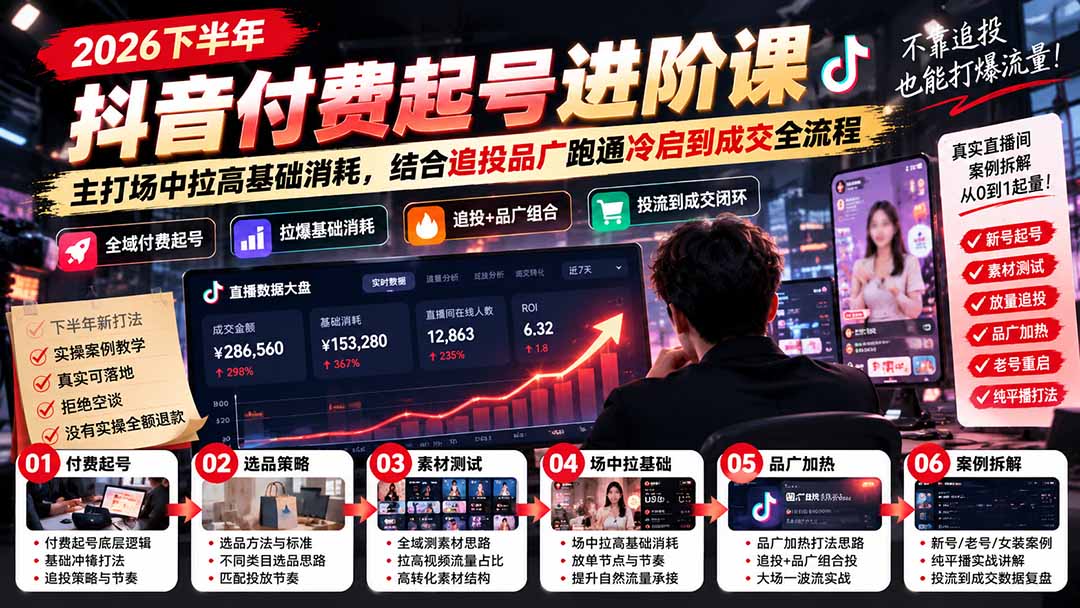 2026下半年抖音付费起号进阶课-更新1019：主打场中拉高基础消耗，结合追投品广跑通冷启到成交全流程-heixxmi