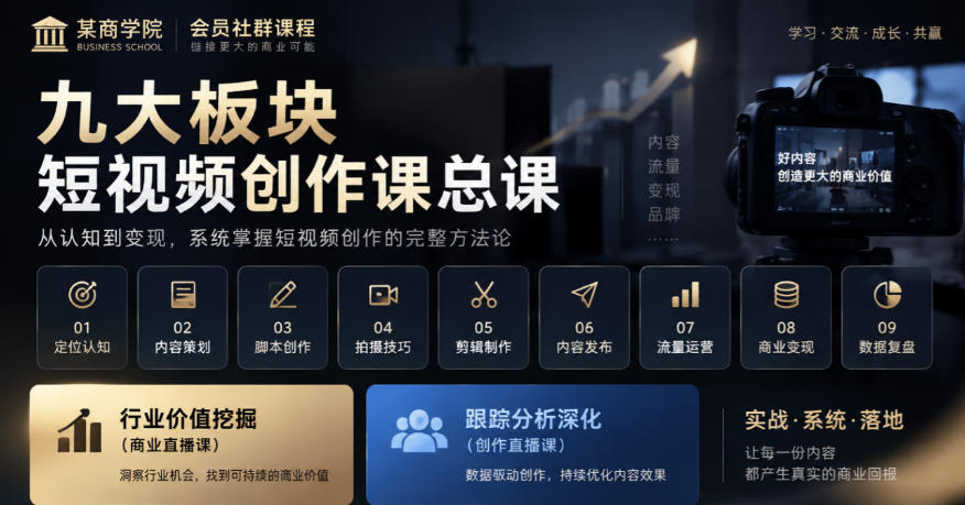 某商学院会员社群课程，九大板块短视频创作课总课，行业价值挖掘(商业直播课)，跟踪分析深化(创作直播课)-heixxmi