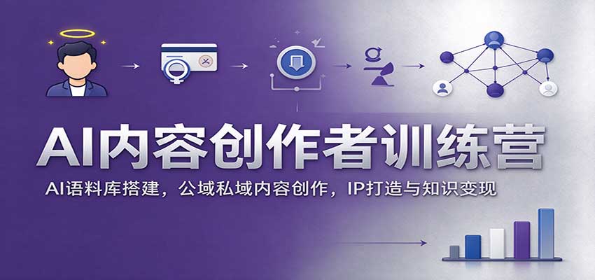 AI内容创作者训练营：AI语料库搭建，公域私域内容创作，IP打造与知识变现-heixxmi
